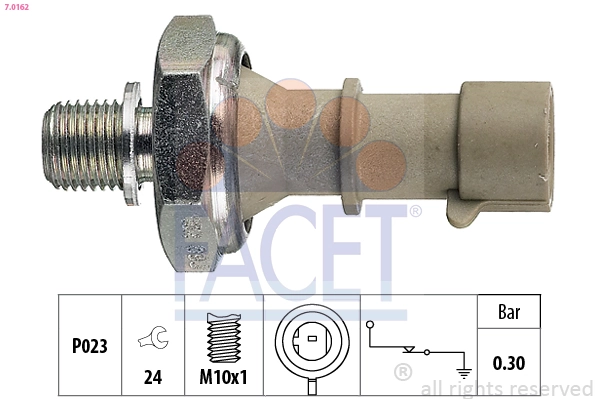 FACET 7.0162