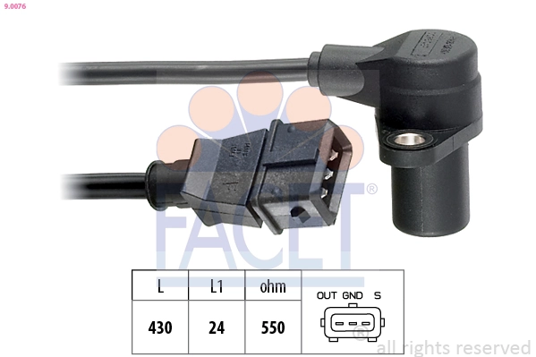 FACET 9.0076
