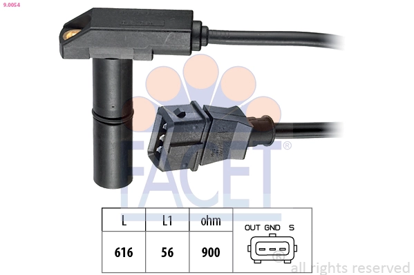 FACET 9.0054