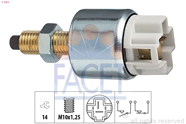 FACET 7.1053