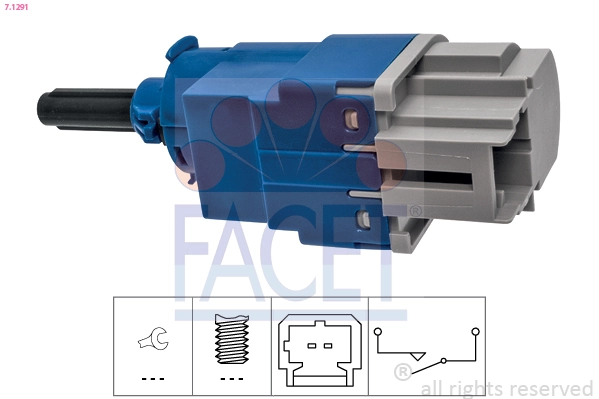 FACET 7.1291