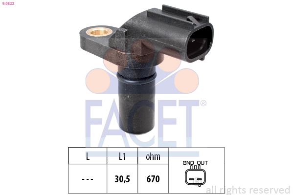 FACET 9.0522