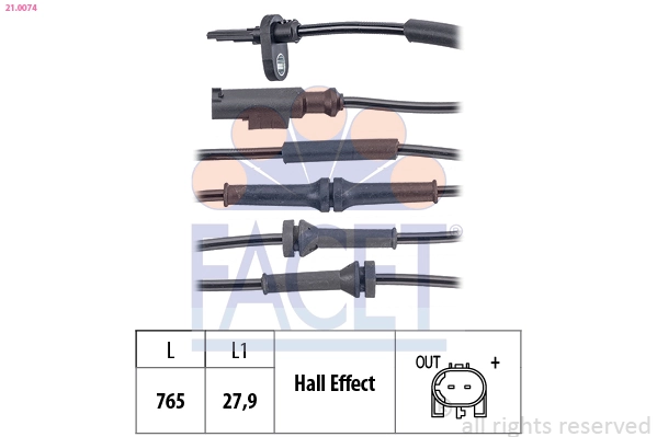 FACET 21.0074
