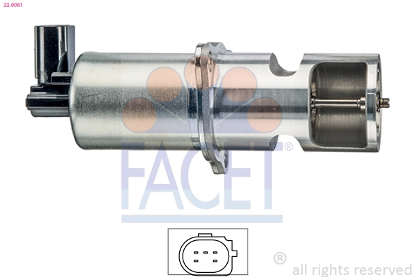 FACET 23.0061
