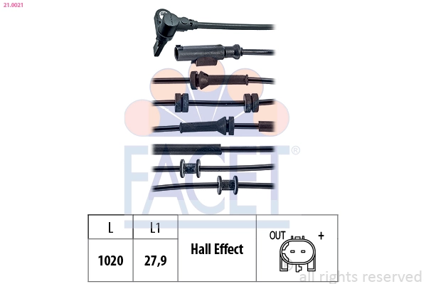 FACET 21.0021