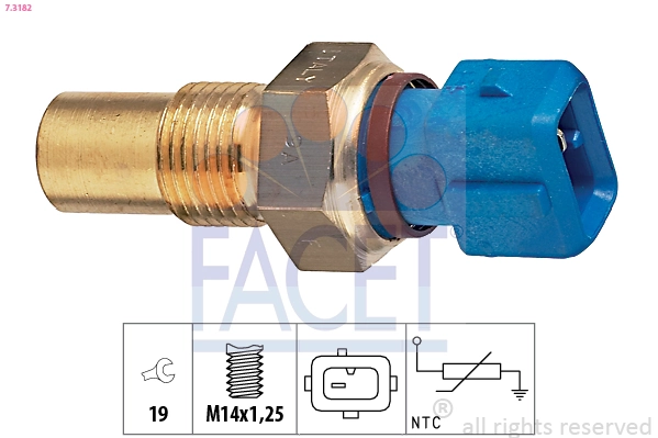 FACET 7.3182