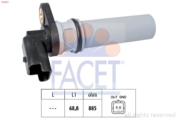 FACET 9.0537