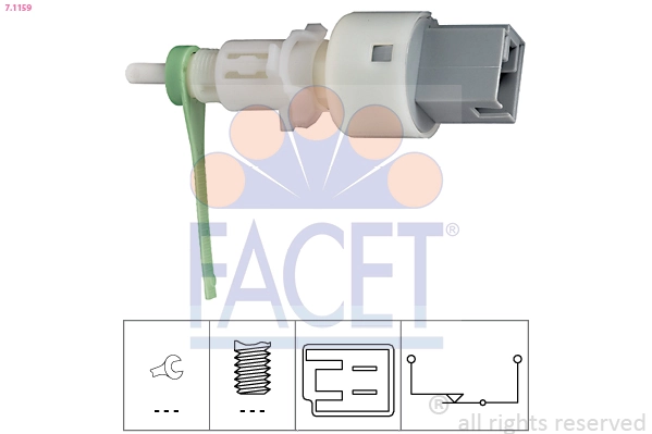 FACET 7.1159