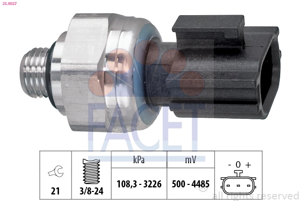 FACET 25.0027