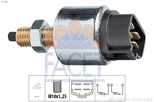 FACET 7.1105