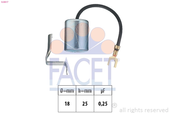 FACET 0.0617