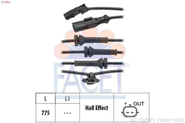 FACET 21.0055