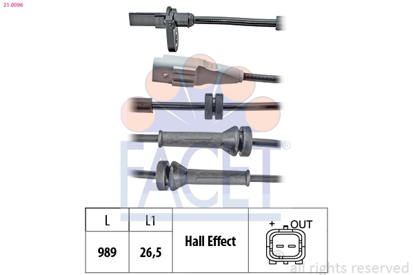 FACET 21.0096