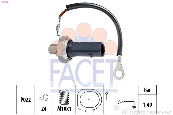FACET 7.0167