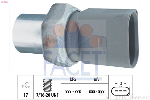 FACET 25.0023