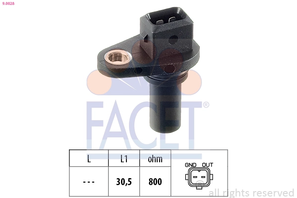 FACET 9.0028