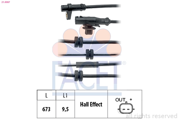 FACET 21.0087