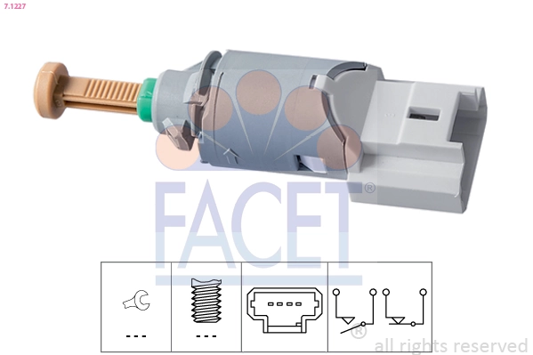 FACET 7.1227