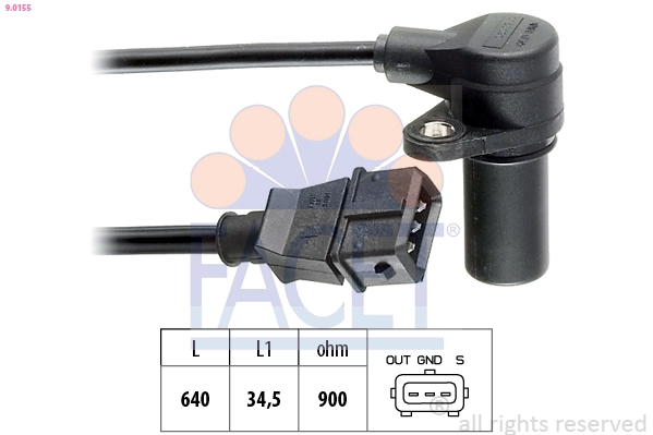 FACET 9.0155
