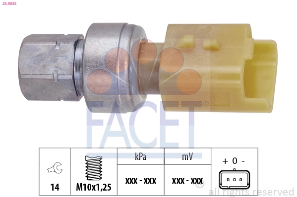 FACET 25.0025