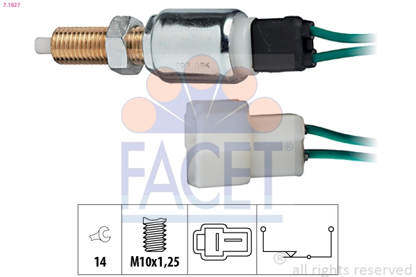 FACET 7.1027