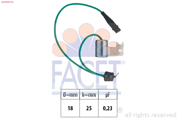 FACET 0.0179/112