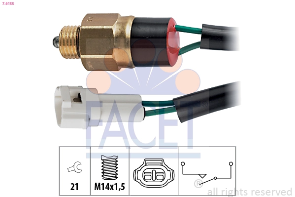 FACET 7.6155