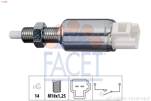 FACET 7.1258