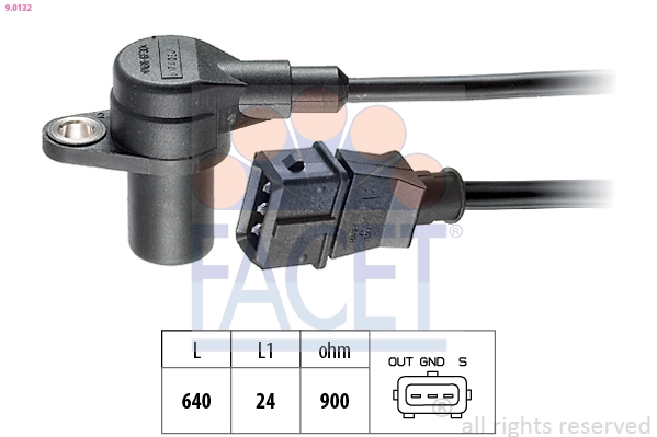 FACET 9.0132