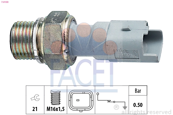 FACET 7.0130