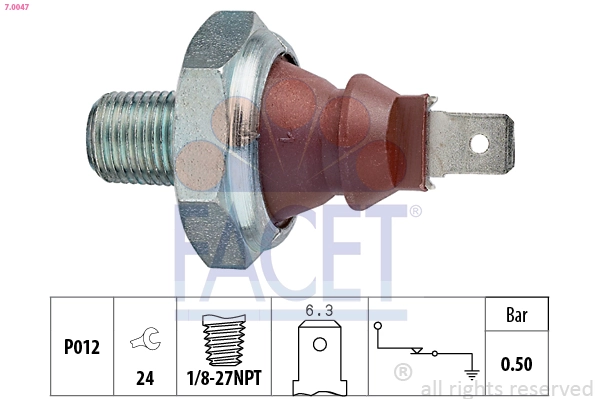 FACET 7.0047