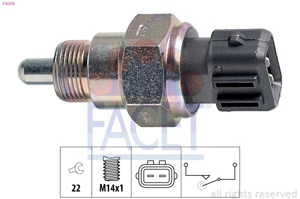 FACET 7.6216