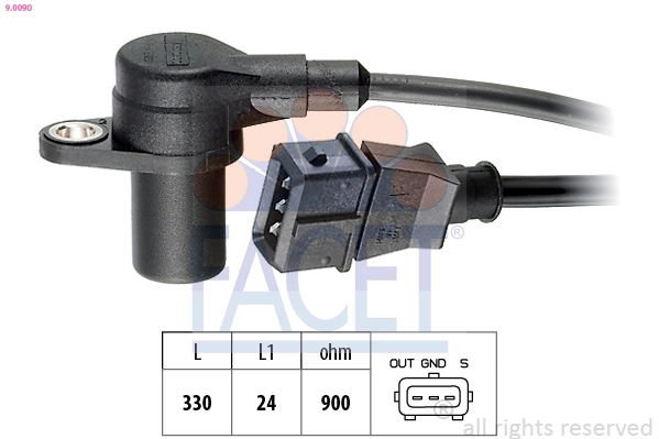 FACET 9.0090