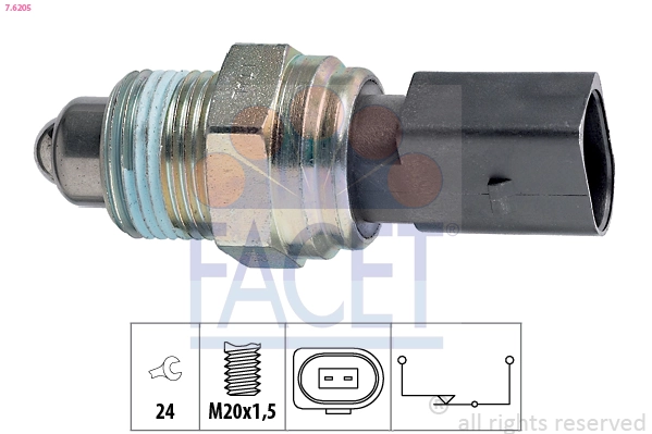 FACET 7.6205