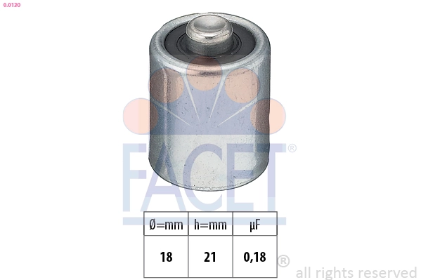 FACET 0.0130