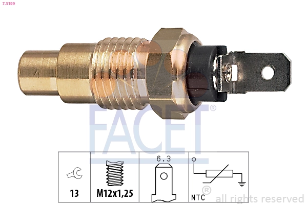 FACET 7.3159