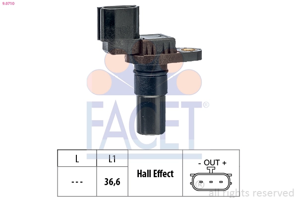 FACET 9.0710