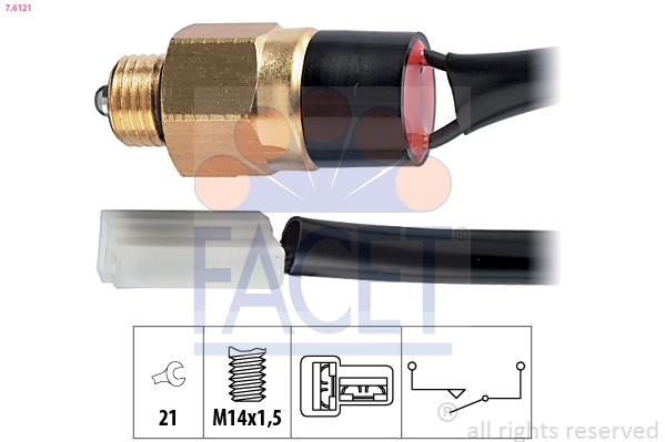 FACET 7.6121