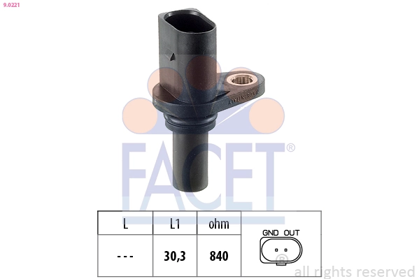 FACET 9.0221