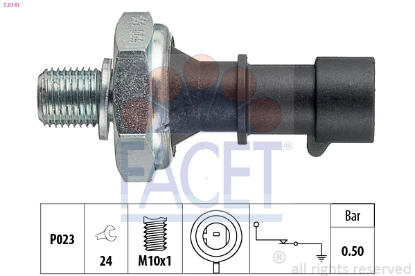 FACET 7.0141