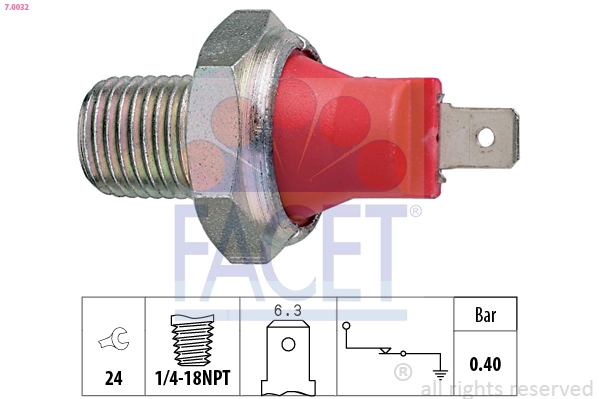 FACET 7.0032
