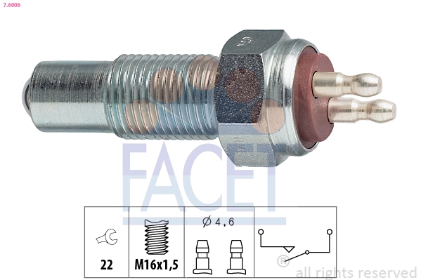 FACET 7.6006