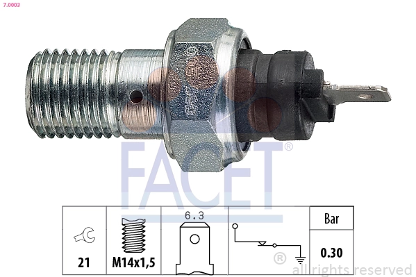 FACET 7.0003