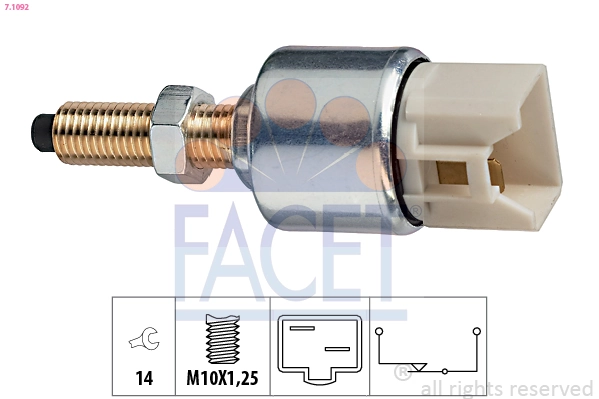 FACET 7.1092