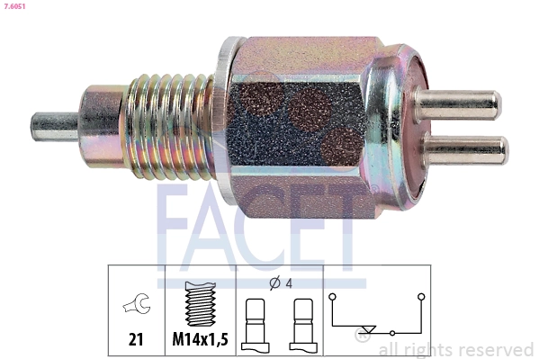 FACET 7.6051
