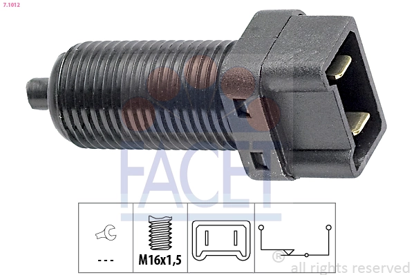 FACET 7.1012