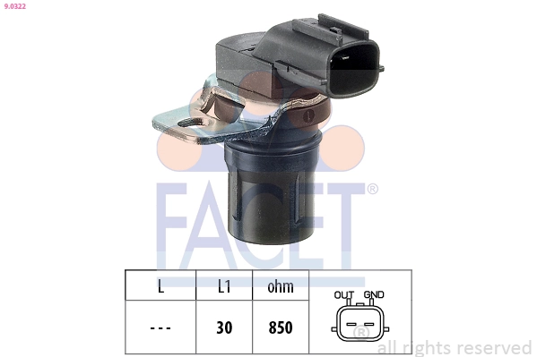 FACET 9.0322