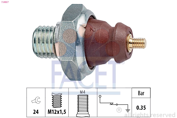 FACET 7.0057