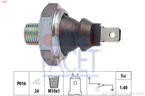 FACET 7.0051