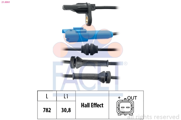 FACET 21.0061
